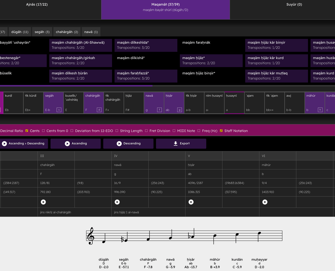 Arabic Maqam Archive